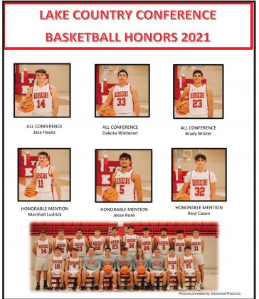 Marshall County students named All-LCC Teams