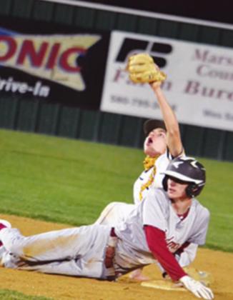 Madill Sports