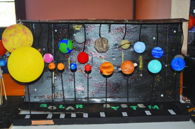 4th Grade Homepage / Solar System Project Examples