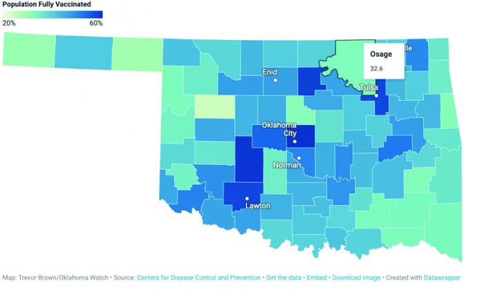 Though 53.3% of eligible Oklahomans were fully vaccinated as of Dec. 16, some counties have fewer than 25% of their eligible population vaccinated. Oklahoma County’s 60.1% vaccination rate is the state’s highest. (Courtesy photo)