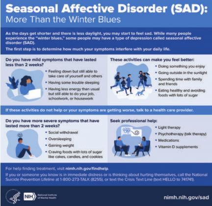 The National Institute of Mental Health offers suggestions to combat Seasonal Affective Disorder. Courtesy photo
