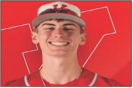 KHS athletes named All-District