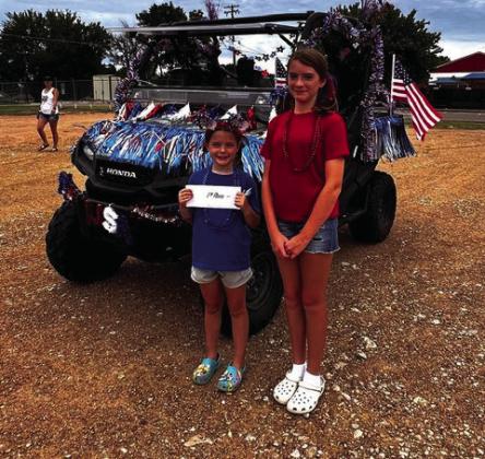 Independence Day Events