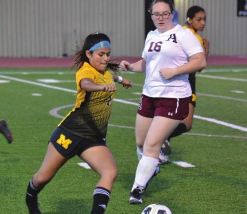 Madill Soccer
