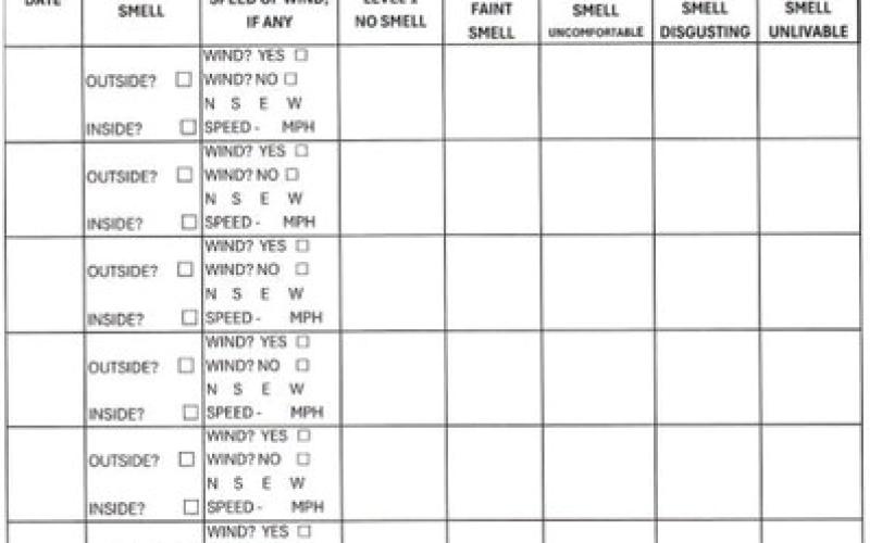 The city of Madill has placed this survey on the back of residents’ water bills.