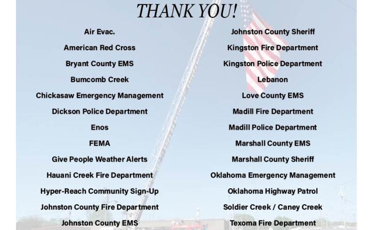 Thank you