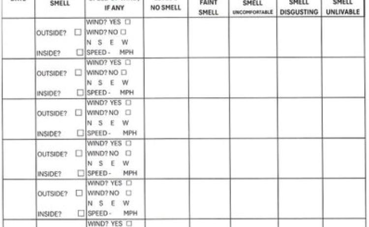 The city of Madill has placed this survey on the back of residents’ water bills.